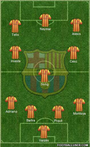 F.C. Barcelona Formation 2013