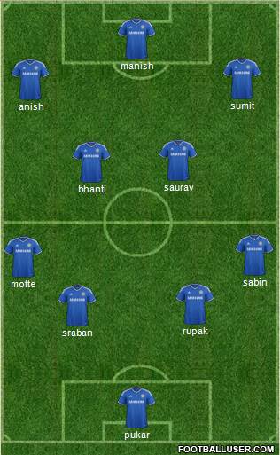 Chelsea Formation 2013