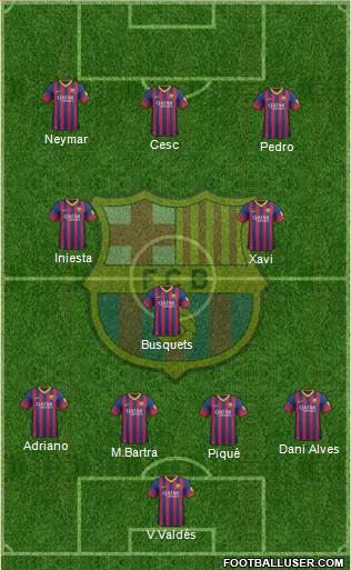 F.C. Barcelona Formation 2013