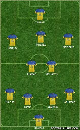 Everton Formation 2013