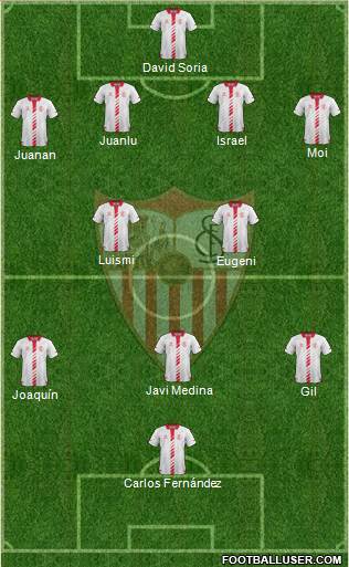 Sevilla F.C., S.A.D. Formation 2013