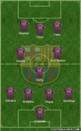 F.C. Barcelona Formation 2013