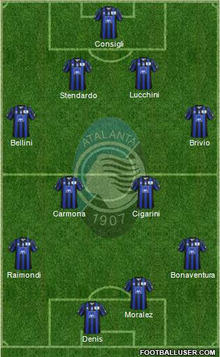 Atalanta Formation 2013