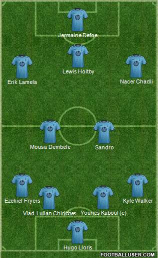 Tottenham Hotspur Formation 2013
