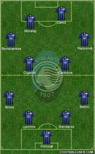 Atalanta Formation 2013