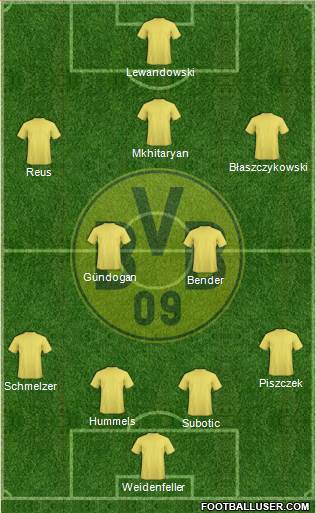 Borussia Dortmund Formation 2013