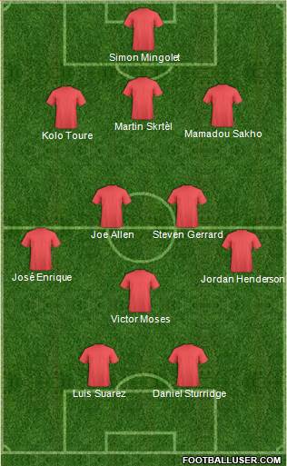 England Formation 2013