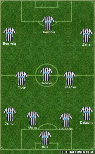 Newcastle United Formation 2013