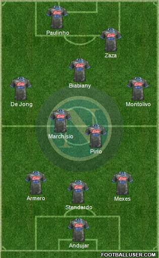 Napoli Formation 2013