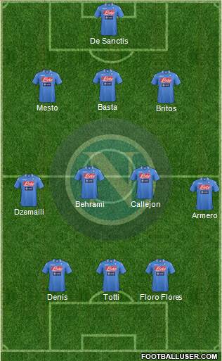 Napoli Formation 2013