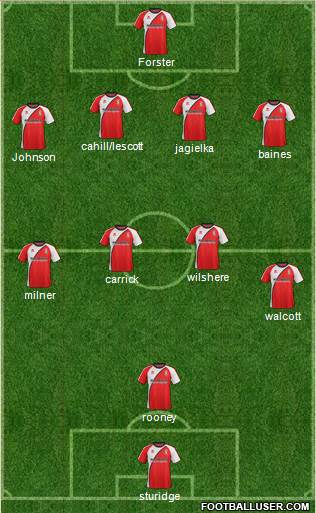Woking Formation 2013