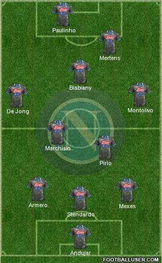 Napoli Formation 2013