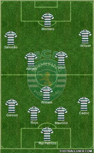 Sporting Clube de Portugal - SAD Formation 2013