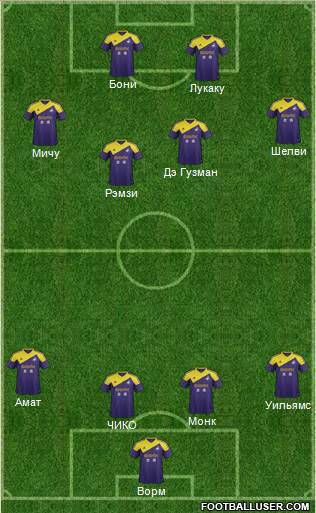Swansea City Formation 2013