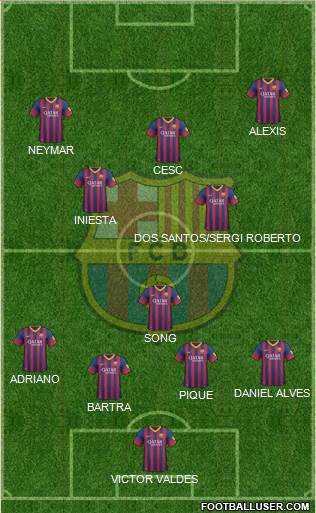 F.C. Barcelona Formation 2013