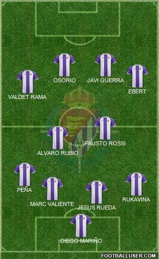 R. Valladolid C.F., S.A.D. Formation 2013