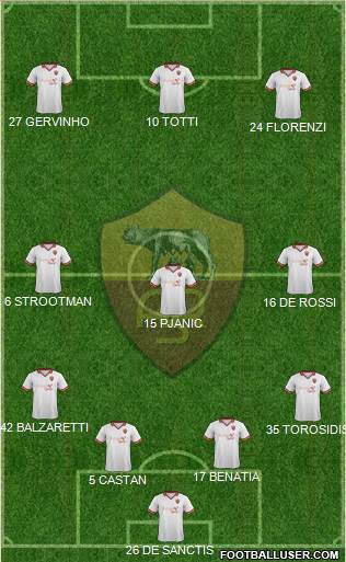 AS Roma Formation 2013