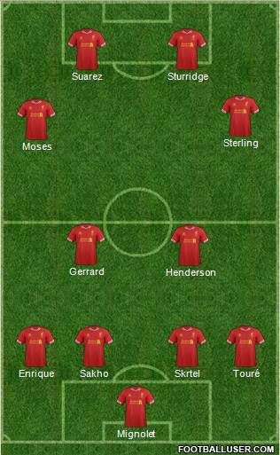 Liverpool Formation 2013