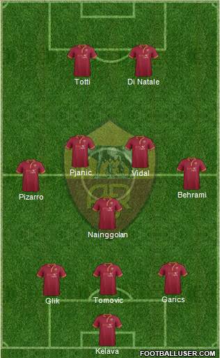 AS Roma Formation 2013