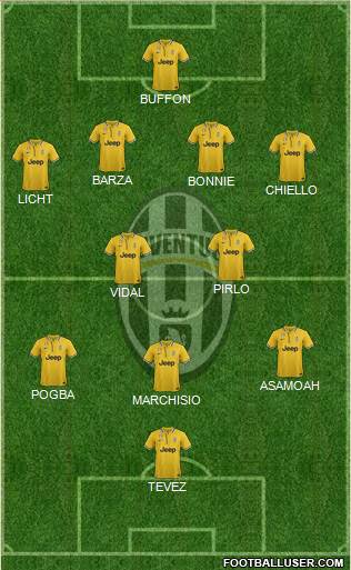 Juventus Formation 2013