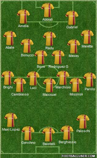 Bradford City Formation 2013