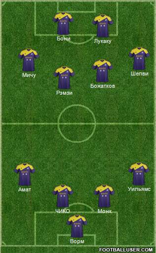 Swansea City Formation 2013
