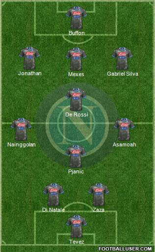 Napoli Formation 2013