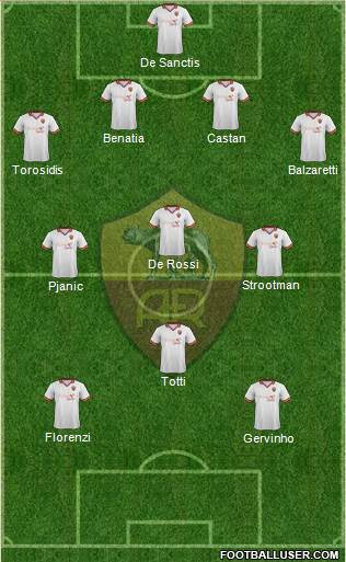 AS Roma Formation 2013