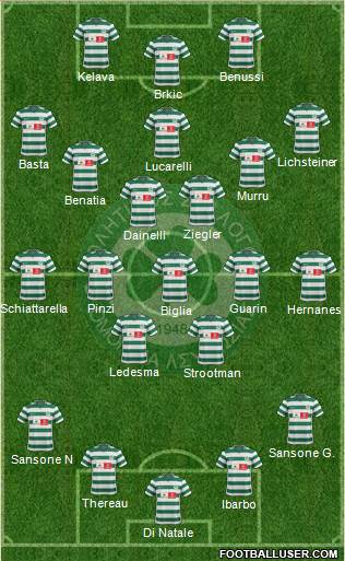 AS Omonoia Nicosia Formation 2013