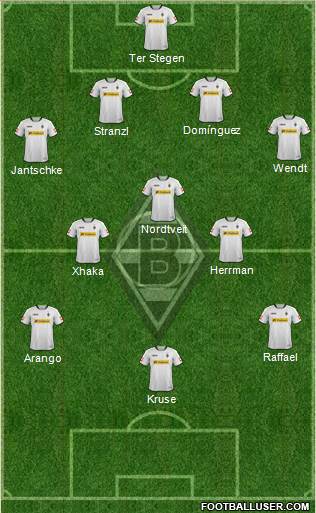 Borussia Mönchengladbach Formation 2013
