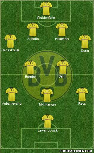 Borussia Dortmund Formation 2013