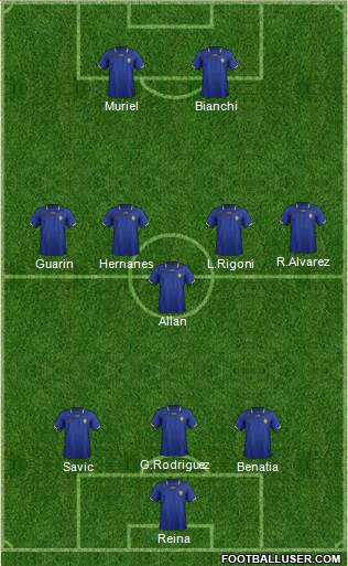 Moldova Formation 2013