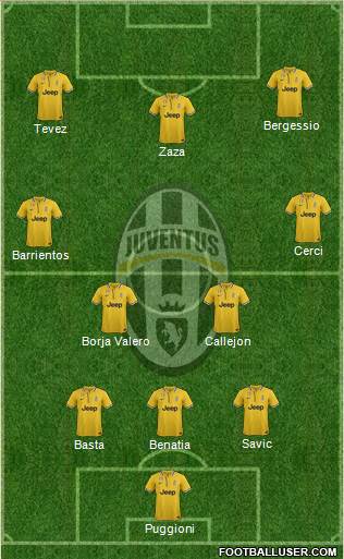 Juventus Formation 2013
