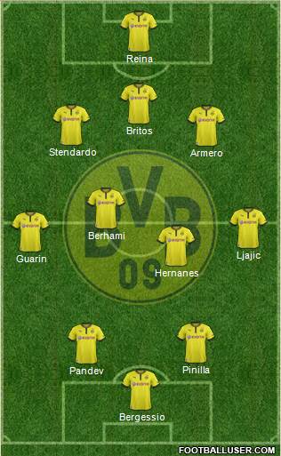 Borussia Dortmund Formation 2013