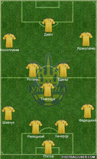 Ukraine Formation 2013
