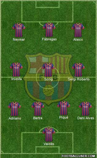 F.C. Barcelona Formation 2013