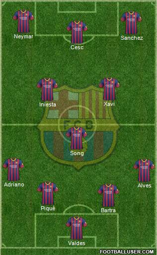 F.C. Barcelona Formation 2013
