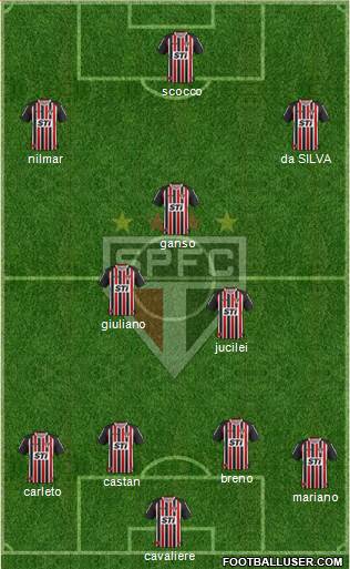São Paulo FC Formation 2013