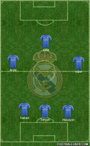 R. Madrid Castilla Formation 2013