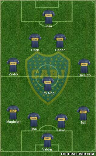 Boca Juniors Formation 2013