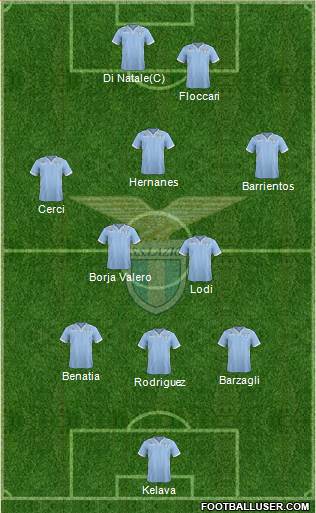 S.S. Lazio Formation 2013