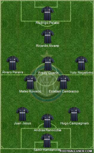 F.C. Internazionale Formation 2013