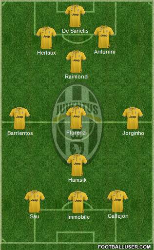 Juventus Formation 2013