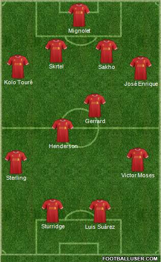 Liverpool Formation 2013
