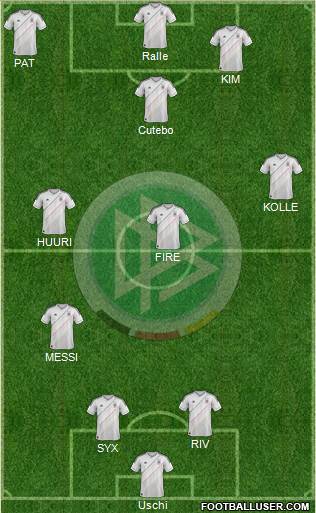 Germany Formation 2013