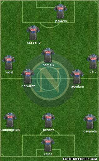 Napoli Formation 2013