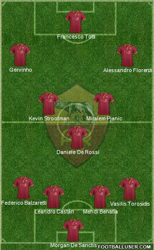AS Roma Formation 2013