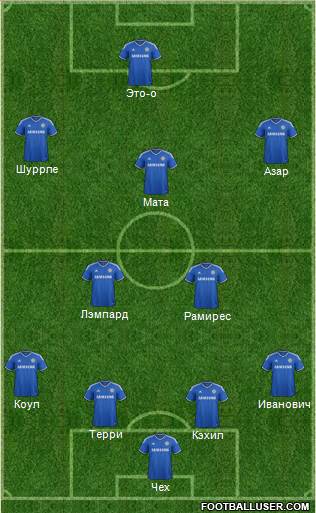 Chelsea Formation 2013