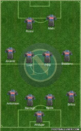 Napoli Formation 2013