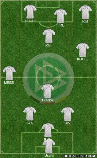 Germany Formation 2013